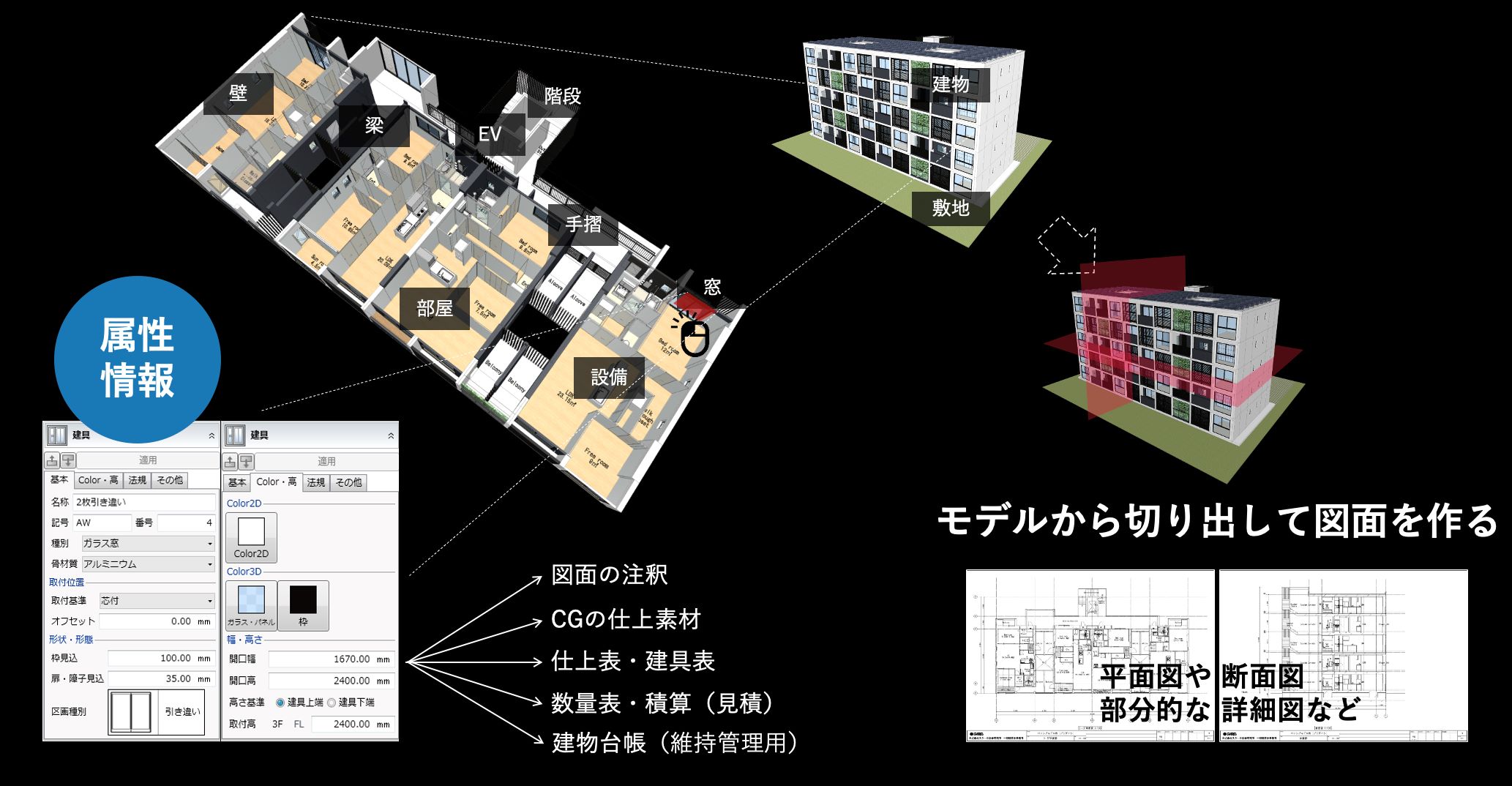 BIM 属性情報イメージ