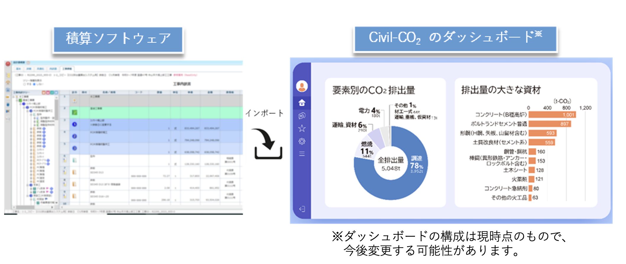 清水建設